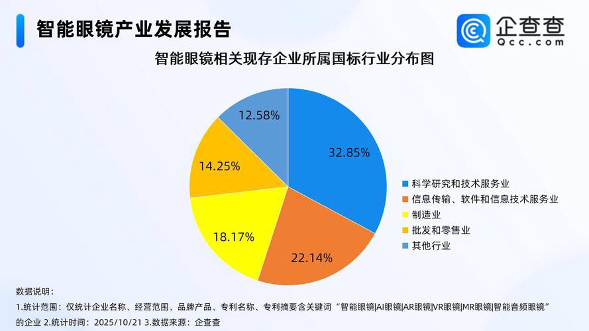 泰亚合科技